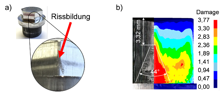 a) Sechskantschraube mit Bund und Ort der Rissentstehung, b) Mikroskopaufnahme und numerisch ermittelte Schädigung